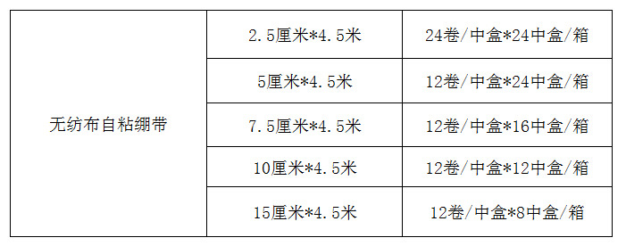 Protection sport - Ref 585541 Image 13