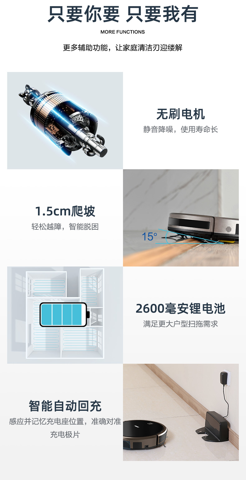 海尔 TB35 1800Pa大吸力 智能扫地机器人 洗扫拖一体 可连天猫精灵语音控制 图17