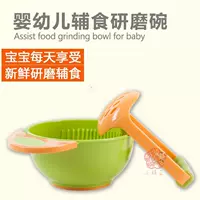 Зеленые пищевые ножницы для прикорма