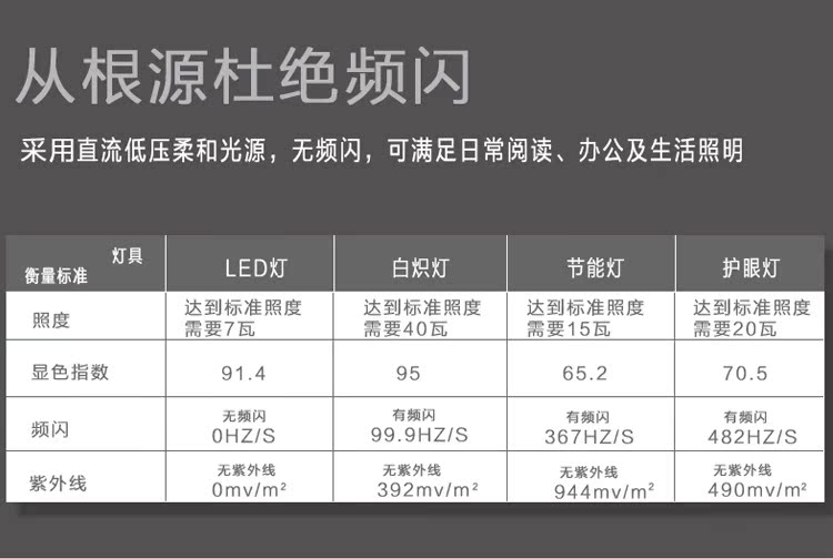 Lampe USB - Ref 375280 Image 12