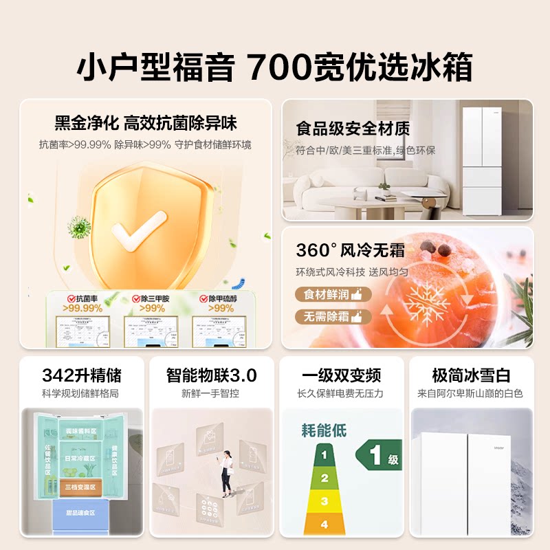 海尔BCD-342WLLFDEDW9U1冰箱图片