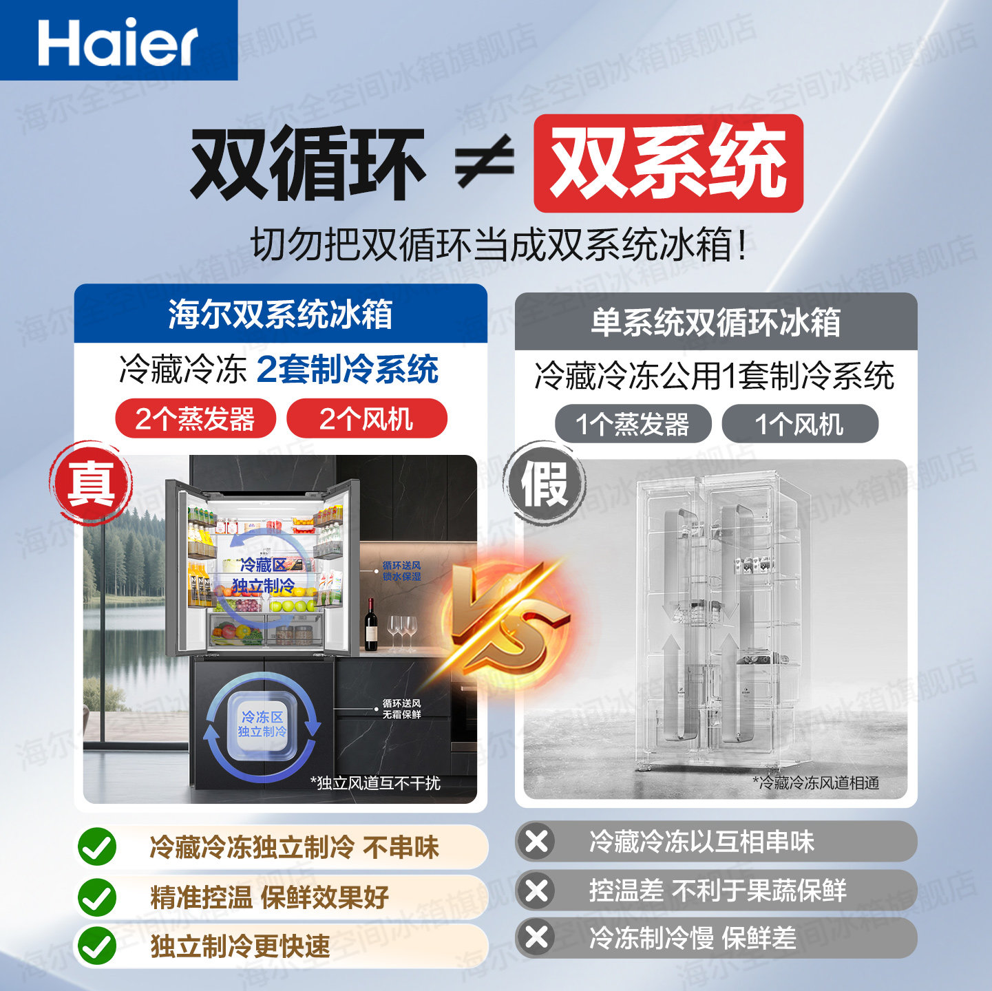 海尔BCD-500WGHTDC4SDU1冰箱图片