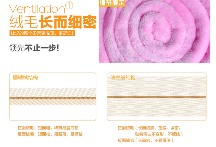 Peignoir jeunesse BXZ-15081601 - Ref 597463 Image 12