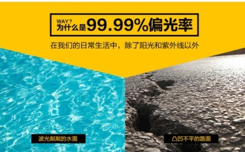 Bộ gương đeo kính cận thị, kính râm cận thị, nam nữ đeo kính râm, clip 3028 kính áp tròng nhìn xuyên bài