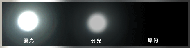 Lumière vélo - phare - Ref 2400948 Image 40