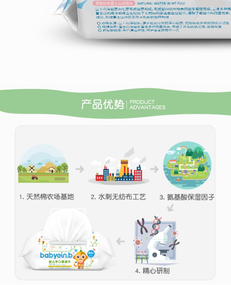 Yi Enbei em bé lau giấy sơ sinh bao bì sơ sinh đặc biệt em bé ướt khăn lau tay gia đình đặc biệt rắm khăn ướt agi cho bé