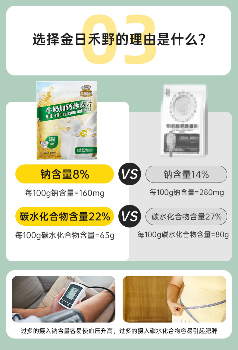 金日制药监制，金日禾野 牛奶加钙燕麦片 600gx2件 拍2件29.85元包邮 买手党-买手聚集的地方