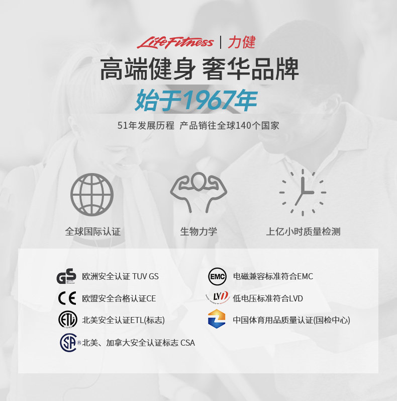 力健 LifeFitness 专业杠铃片 1.25kg 单片装 图3