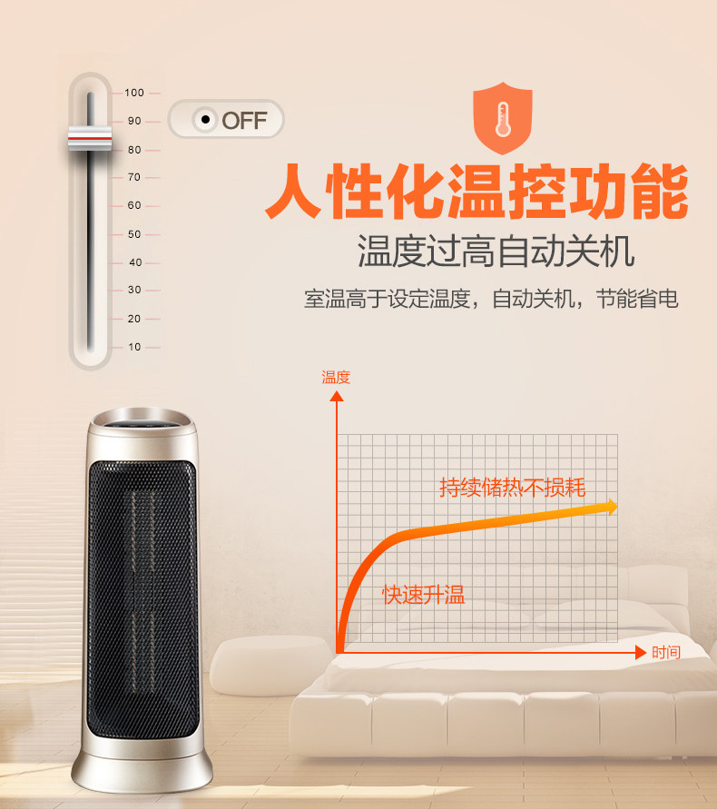 韩国 现代 遥控立式取暖器 家用暖风机 整屋升温 2000W 图13