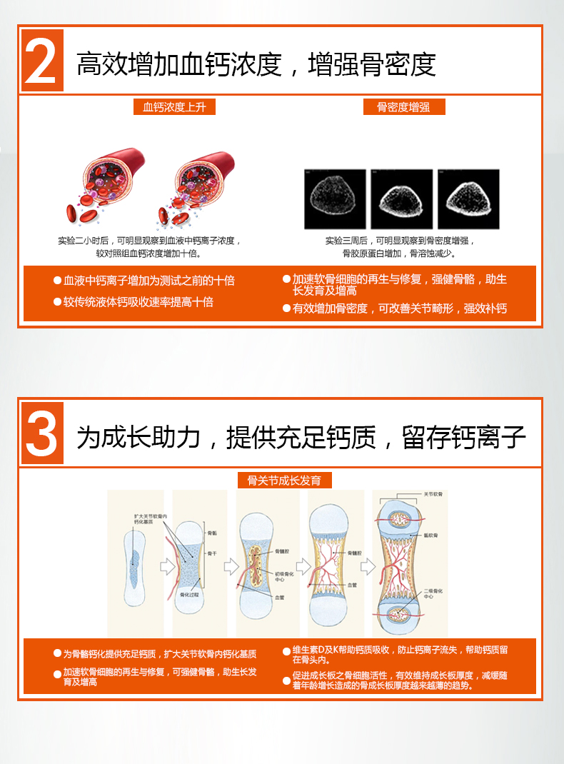 Red dog peptide canxi cream dog kem dinh dưỡng chó Bomei xương canxi mèo làm đẹp kem samoyed thú cưng đặc biệt - Cat / Dog Health bổ sung sữa bột cho mèo