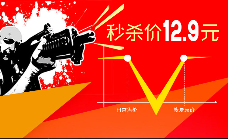 Finger spinner OTHER   - Ref 2618806 Image 5