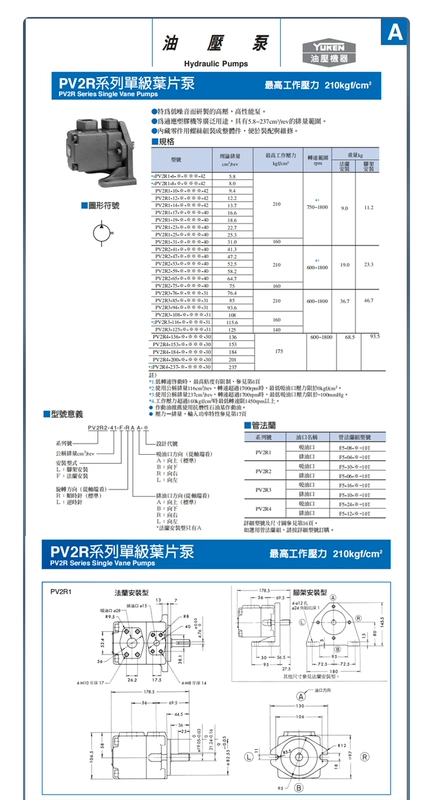 Bơm cánh gạt PV2R1-8/10/12/23/25/31-F-RAA bơm dầu thủy lực bơm cao áp cách lắp bơm thuỷ lực bơm thủy lực bằng tay