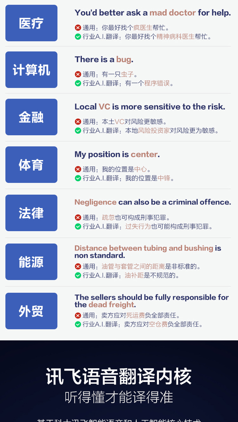 科大讯飞 iFLYTEK 实时翻译机2.0 支持拍照实时翻译 图8