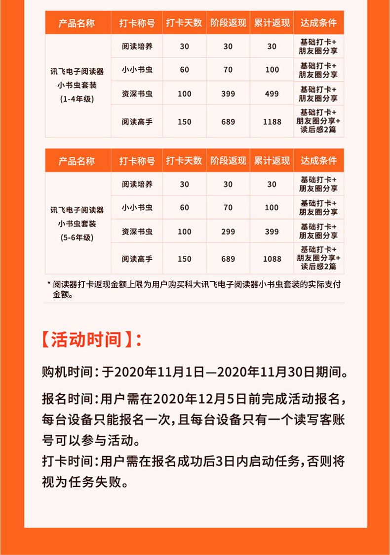 打卡0元学、上市公司不怕跑路：科大讯飞 R1 6英寸电子书阅读器 券后1038元包邮 买手党-买手聚集的地方