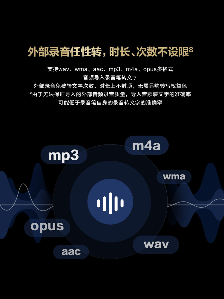 Iflytek Ai Voice Recorder S8 Offline Version Multi-Language Voice-To-Text Offline Recording with National Security Encryption