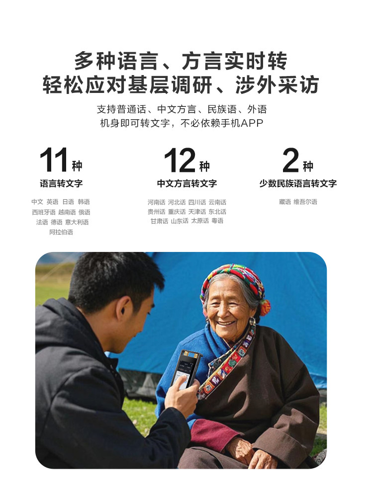 Iflytek Ai Voice Recorder Sr502 Spark Edition Professional Voice Recording and Text Conversion for Office Meetings and Translation