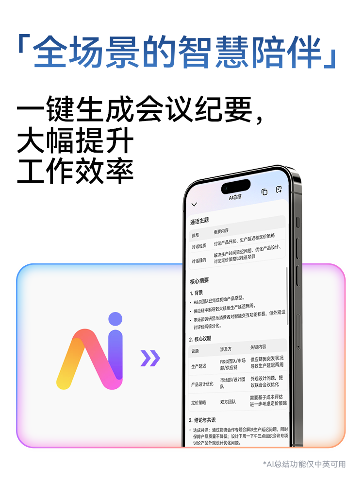 [Breaking News]Iflytek Translation Headphones: Simultaneous Interpretation, Real-Time Calls, Multi-Language Face-To-Face Translation, Offline Translator, Real-Time Conversation Ai Translation Headphones, Translation Gadget