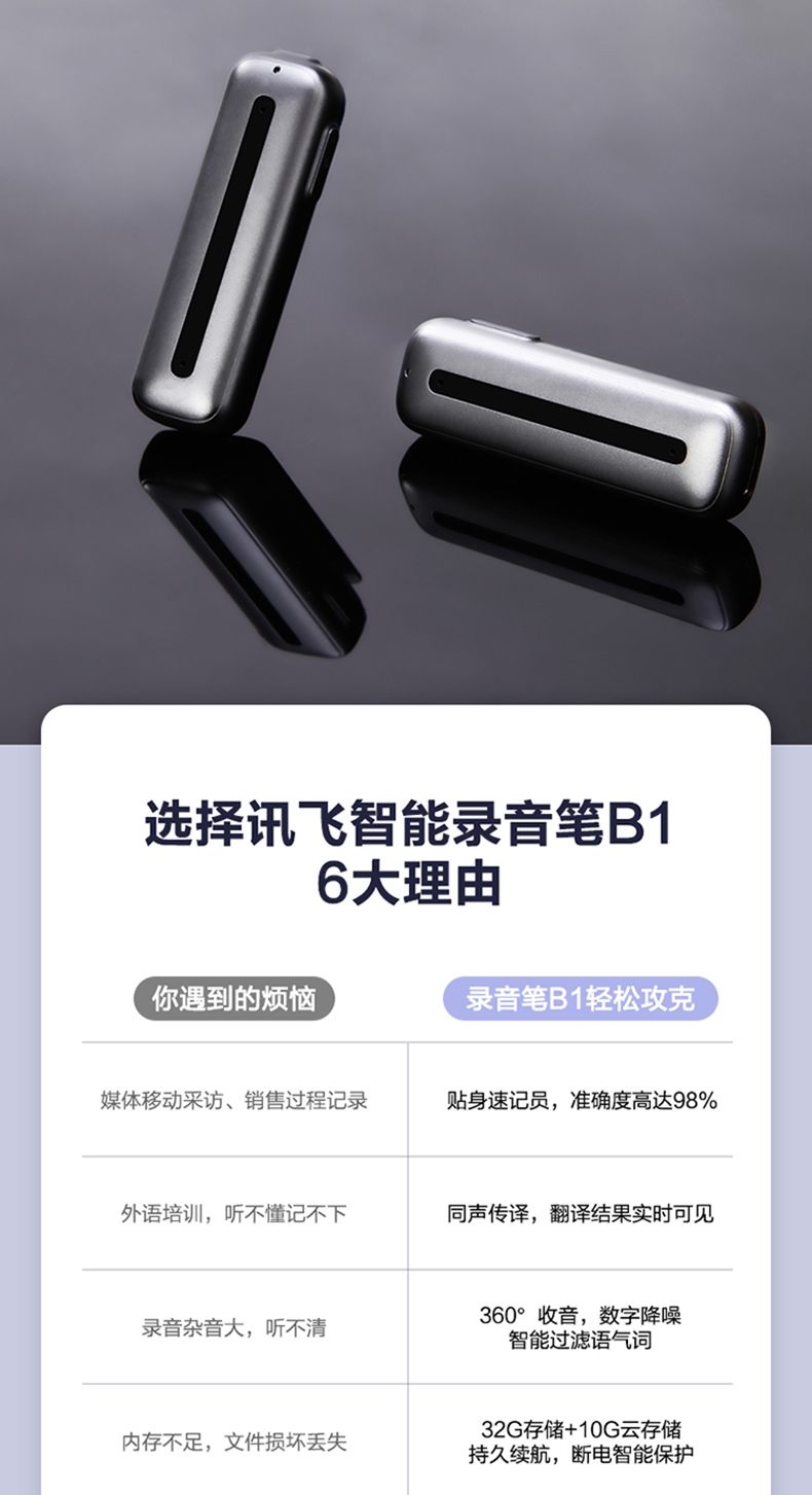 科大讯飞 B1 迷你录音笔 双降噪麦克 98%转写准确率 图6