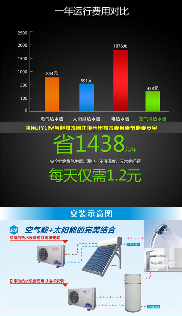 giá máy nóng lạnh Máy nước nóng năng lượng không khí 1.5P không gian năng lượng 2 3 chu trình nước chủ nhà không khí máy bơm nhiệt năng lượng không gian năng lượng 1P máy nóng