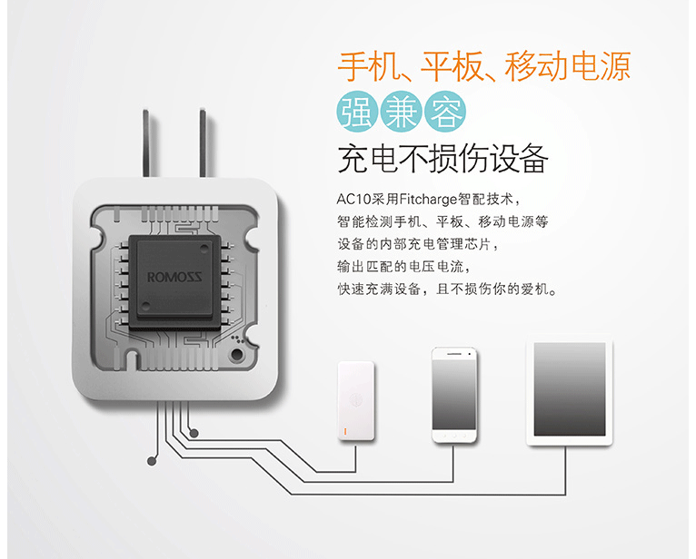 chargeur ROMOSS - Ref 1299275 Image 10