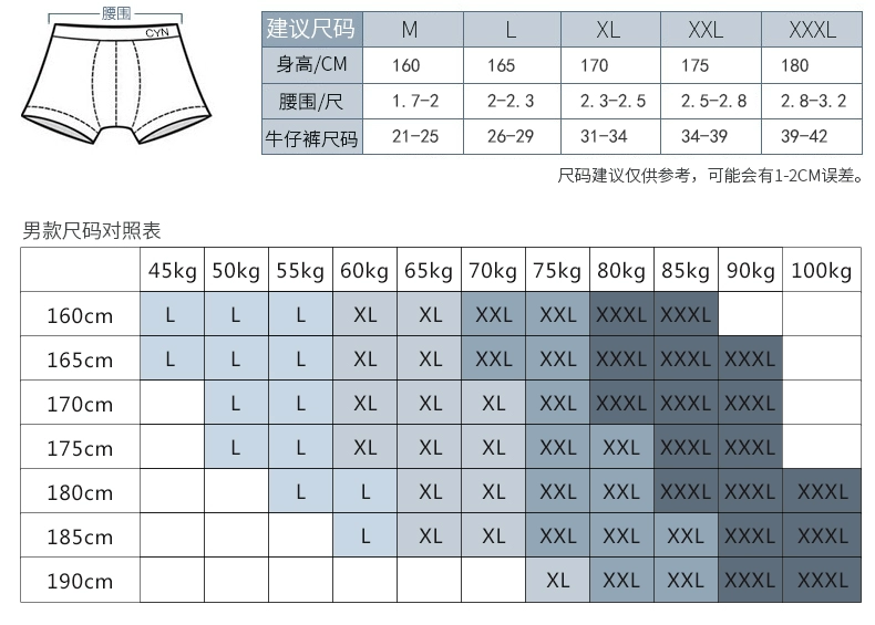 CYN 创 雅诺 97001 quần lót nam thắt lưng cotton màu rắn bó sát khít 3 hộp quà - Bộ quà tặng quần lót đúc 