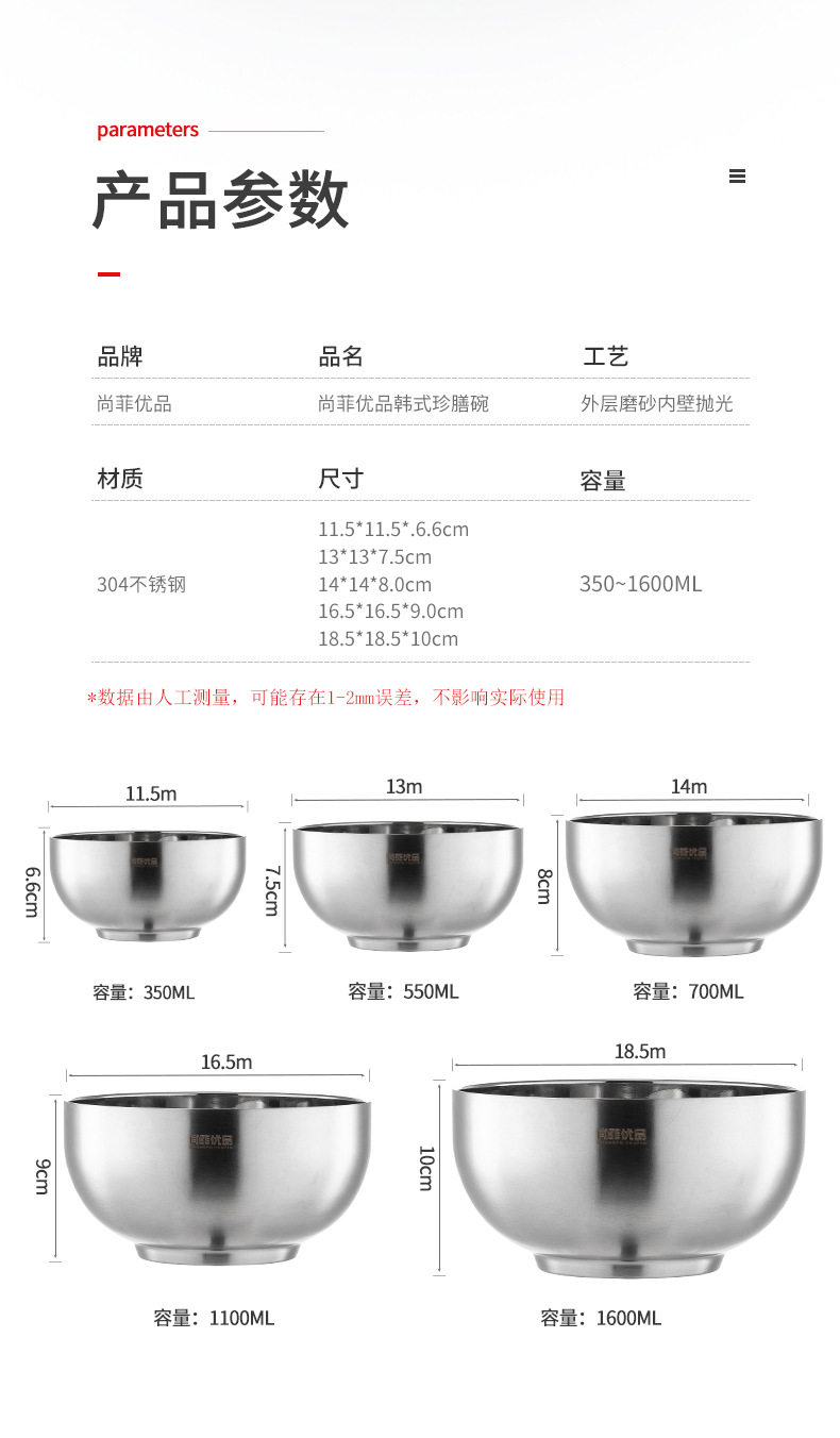 GJ115-185 High-Foot Bowl Posiling_10