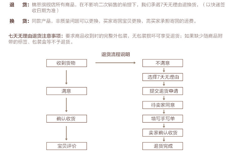 Chaussettes pour bébé - Ref 2109616 Image 35