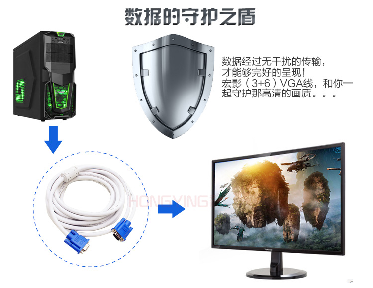 giá tivi samsung 65 inch Macro Shadow 10 mét VGA HD Cáp dữ liệu Máy tính TV Cáp Cáp Cáp Cáp 3 + 6VGA - TV tivi oled