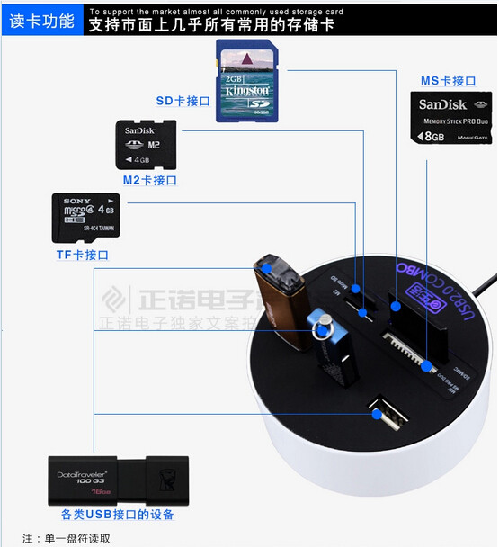 Hub USB - Ref 364356 Image 5