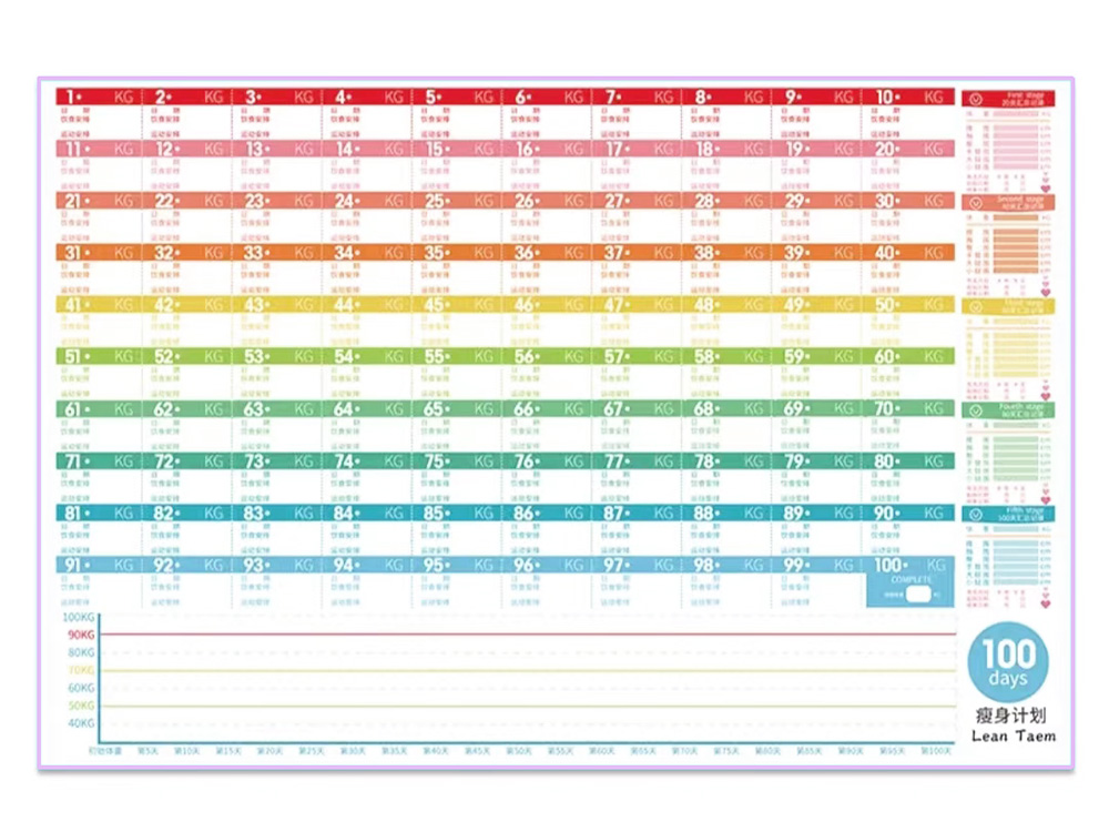 100 Days Weight Loss Wall Sticker College Student Weight Loss Calendar Slimming Self-discipline Watch Slim Arm Slim Leg Beat Card Record Table-Taobao