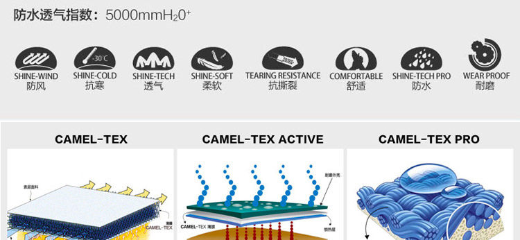 Veste pour fille en fibre - Ref 2158368 Image 129