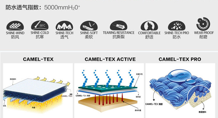 Veste pour fille en fibre - Ref 2158368 Image 46