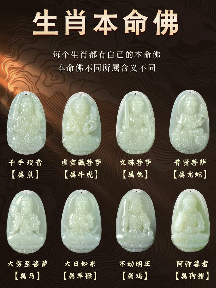 Hetian Jade Birth Year Amulet Jade Pendant for Men, Guanyin, Akasagarbha, Manjushri, Samantabhadra Bodhisattva, Dragon Birth Year Necklace for Women
