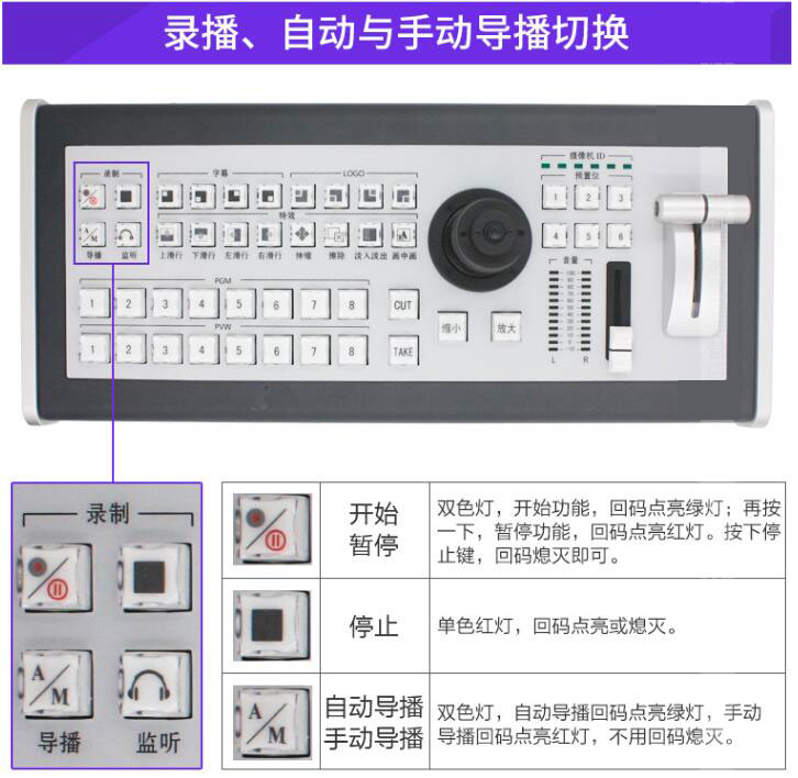 直播一体机 天创华视TC VIEW80L便携式网络直播一体机设备