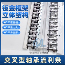 Metal fluent strip Galvanized steel plate slide Heavy bearing single and double cross roller strip slide CRON replacement