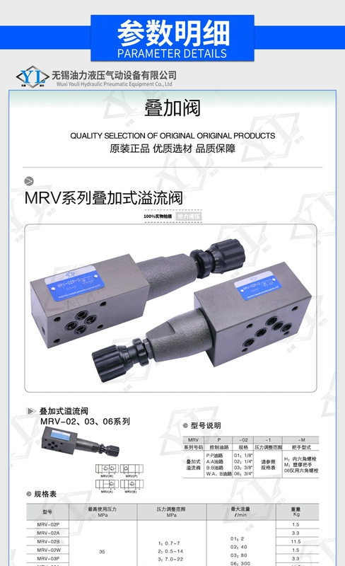 Van xả thủy lực xếp chồng MRV-02P/A/B/W MRV-03P/A/B/W MRV-04P/A/B/W