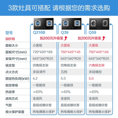 Midea's T35 Диапазон газовая плита сет