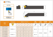 CTTR L1616 2020 2525-K16 M22 vertical threaded tool bar