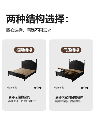 Vintage French-Style Black Bed for Master Bedroom, Mid-Century Furniture, Solid Wood American-Style 2025 New Model Bed