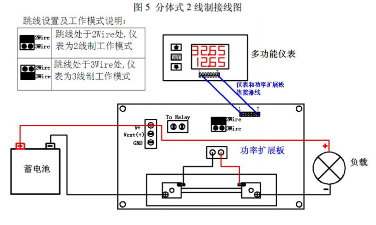 SMT贴片加工,PCBA加工,DIP插件后焊加工,COB邦定加工,OEM/ODM代工,电子产品组装加工