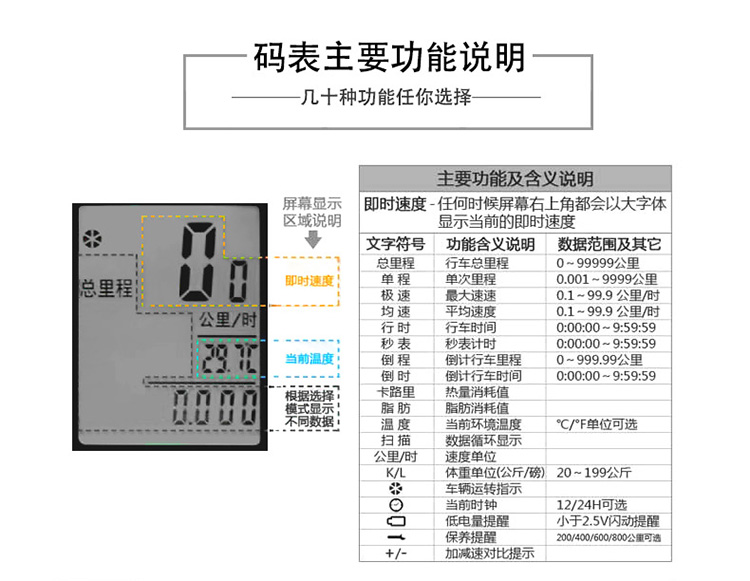 Compteur de vélo - Ref 2416762 Image 21