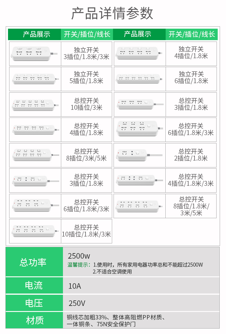 公牛 四插位 插座 线长1.8m 图14