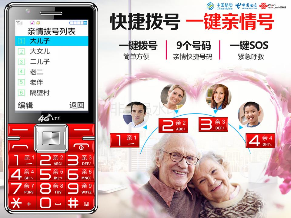 Úc Leda A7 full Netcom 4g điện thoại di động cũ to chữ lớn Unicom 4 phiên bản viễn thông dài chờ của máy cũ - Điện thoại di động mua điện thoại samsung