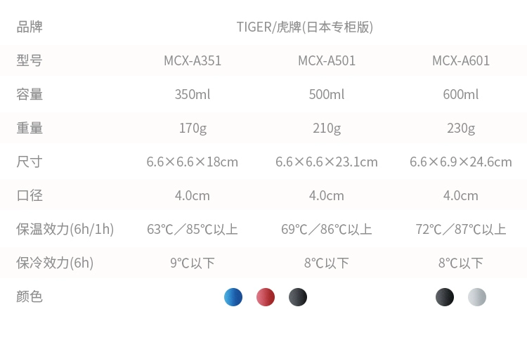 Mới Nhật Bản nhập khẩu Tiger Tiger Dream trọng lực siêu nhẹ cốc di động nam và nữ cốc nước MMJ - Tách cốc giữ nhiệt lock and lock