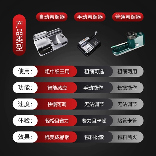 Новый электрический сигаретный обогреватель подлинный полный -Аутоматический дом три -в одном ручном сигаретах -это ручное и толстое среднее использование тройного использования