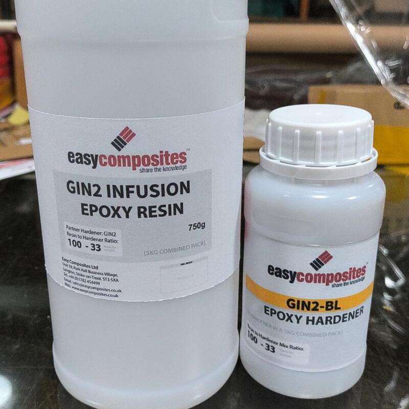 Domestic/Chinese-Made ◆ Gin2 Epoxy Diversion Resin │   Low-Viscosity Vacuum Diversion Resin, Fast or Slow Speed Optional.