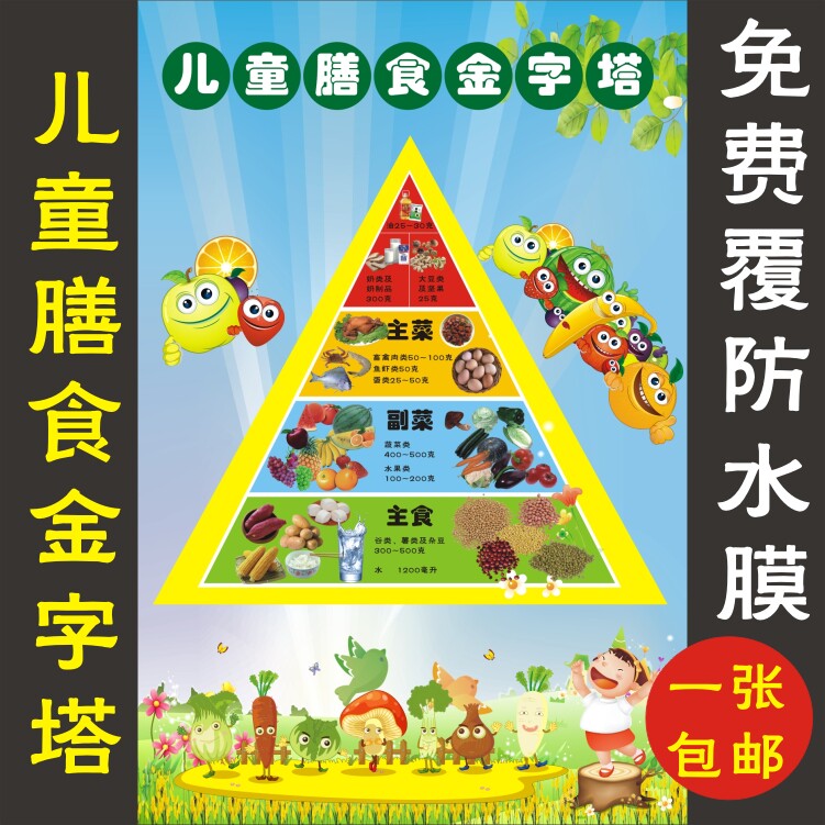 Kindergarten Children's Dietary Pyramid Adult Scientific Dietary Nutrition Structure Graph Dietary Nutrition Pagoda Graphic