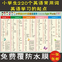 Primary English 220 High Frequency Words Wall chart Dolch Sight Words Primary School English Common Words