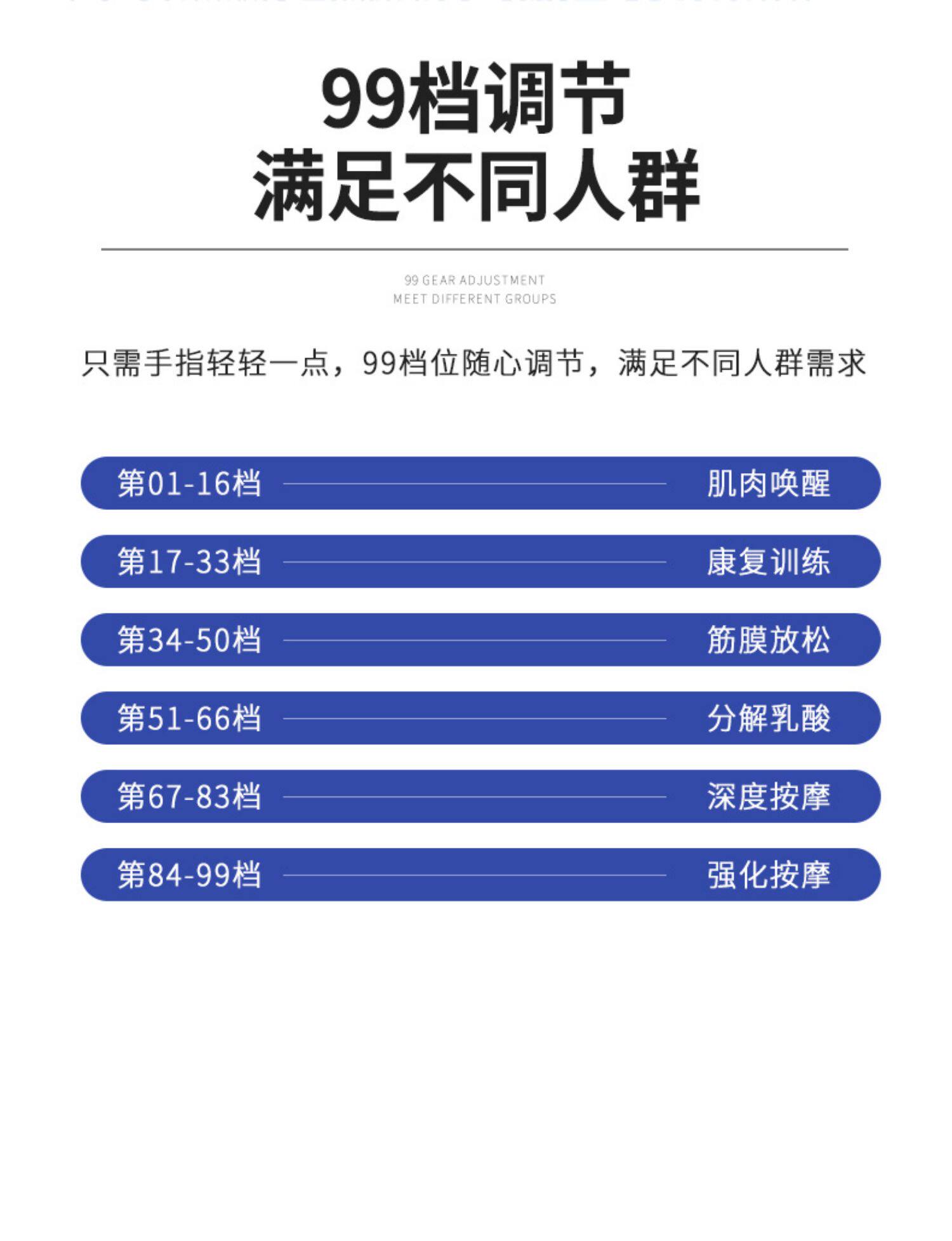 Массаж пушка 电动筋膜枪深层肌肉按摩器男生高频震动mini静音式专业级迷你款女 Fk xiang