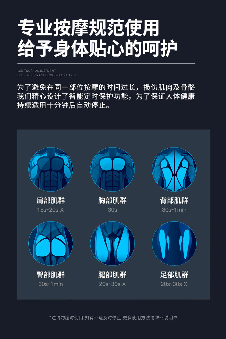 Массаж пушка 电动筋膜枪深层肌肉按摩器男生高频震动mini静音式专业级迷你款女 Fk xiang